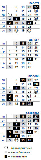 деловой лев июль 2020