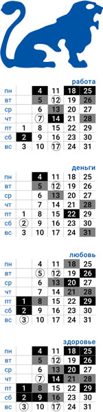 деловой лев июль 2022
