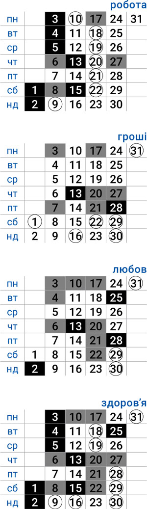 деловой лев июль 2023