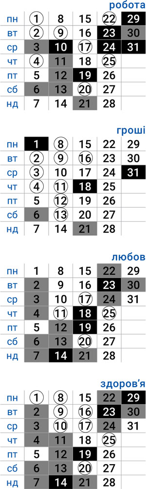 деловой лев июль 2024