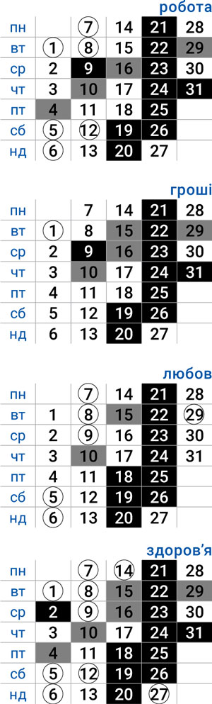деловой лев июль 2025