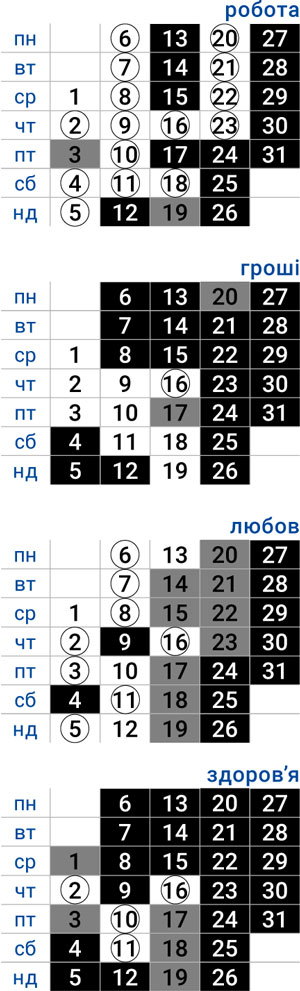 деловой лев июль 2026