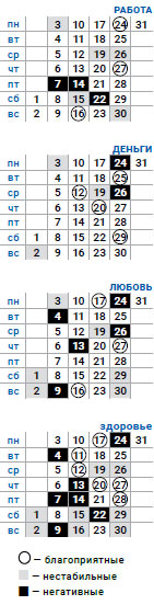 деловой лев август 2020