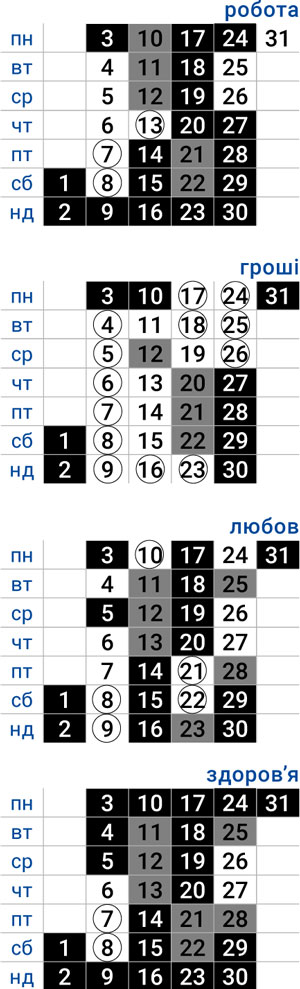 деловой лев август 2026