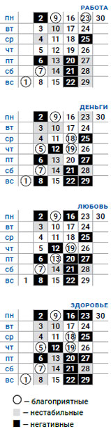 деловой лев сентябрь 2019