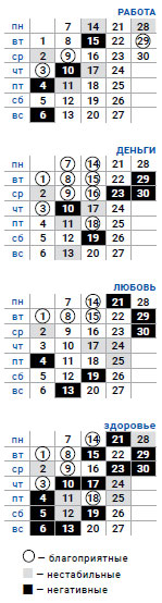 деловой лев сентябрь 2020
