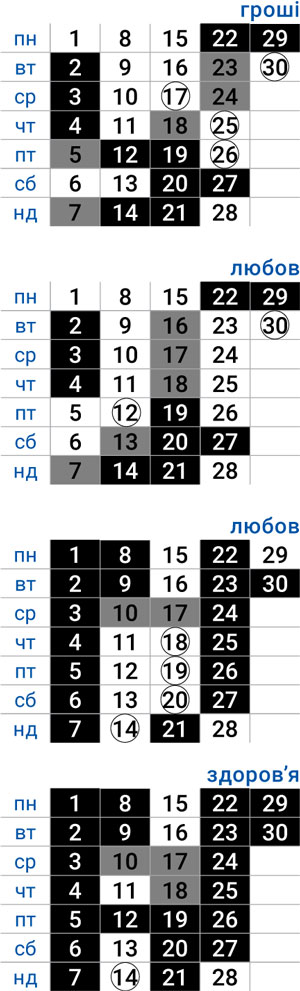 деловой лев сентябрь 2025