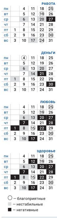 деловой лев октябрь 2021