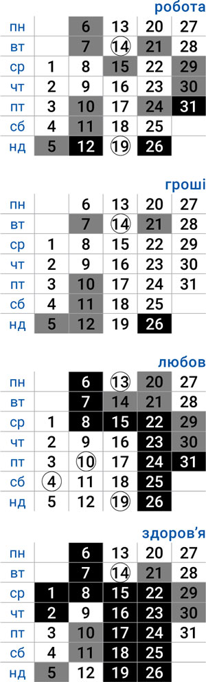 деловой лев октябрь 2025