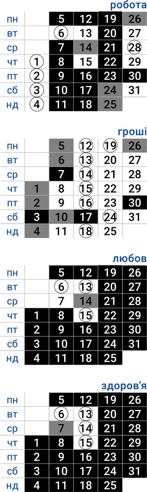 деловой лев октябрь 2025
