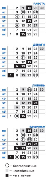 деловой лев ноябрь 2020