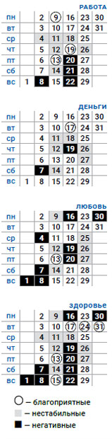 деловой лев декабрь 2019