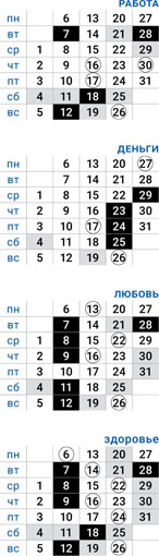 деловой лев декабрь 2021