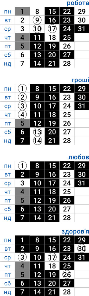 деловой лев декабрь 2025