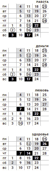 овен-февраль-2019
