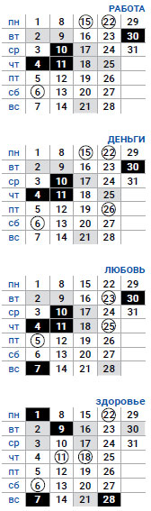 деловой овен июль 2019