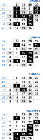 деловой овен декабрь 2021