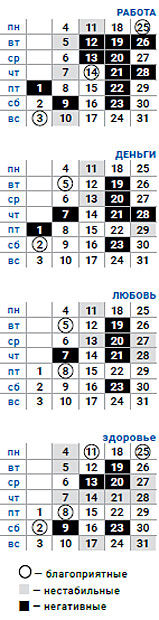 деловой рак январь 2021