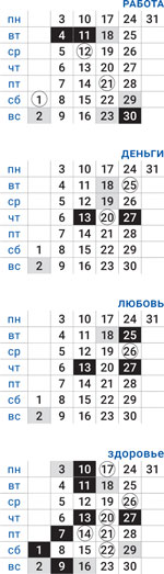 деловой рак январь 2022