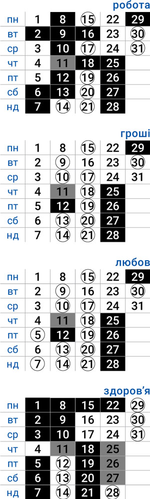деловой рак январь 2024