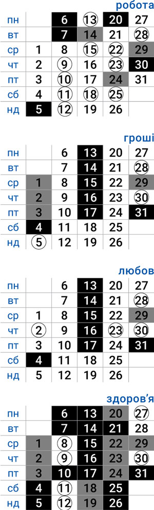 деловой рак январь 2025