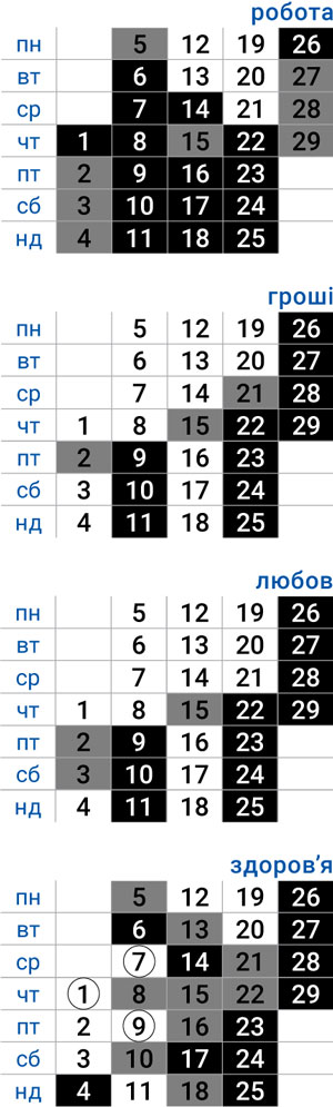 деловой рак февраль 2024