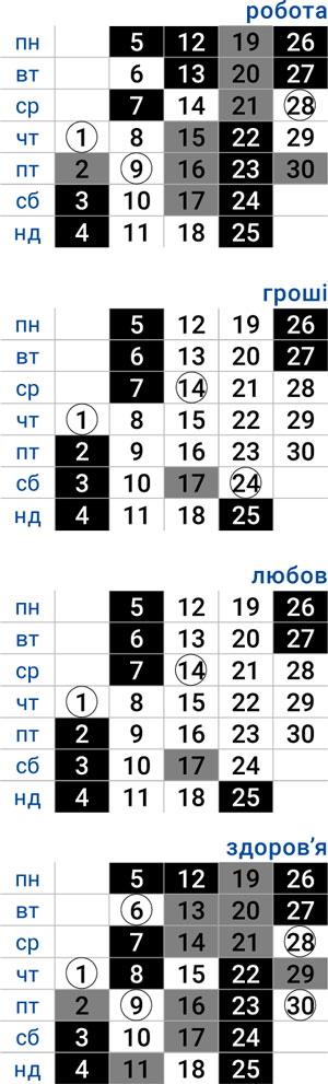 деловой рак апрель 2026