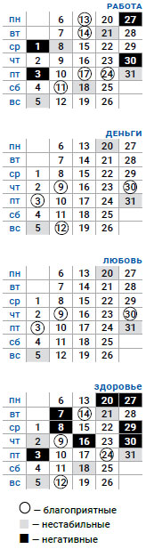 деловой рак май 2019