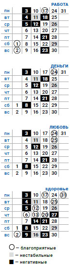 деловой рак май 2021