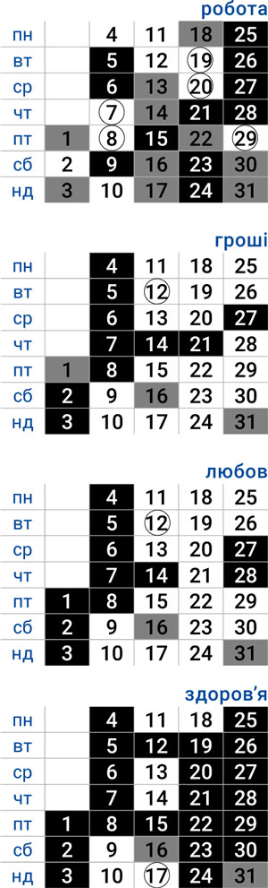 деловой рак май 2026