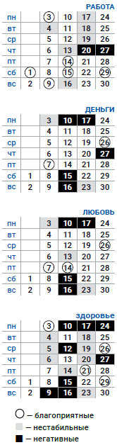 деловой рак июнь 2019