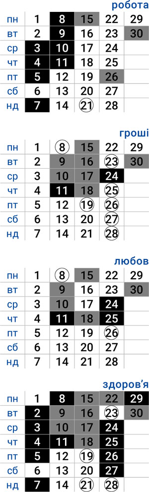 деловой рак июнь 2026