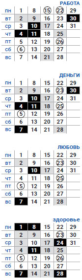 деловой рак июль 2019