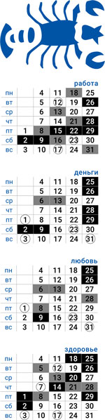деловой рак июль 2022