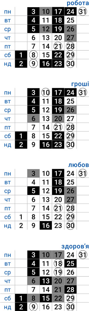 деловой рак июль 2023
