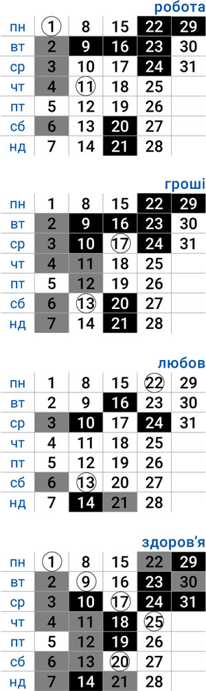 деловой рак июль 2024