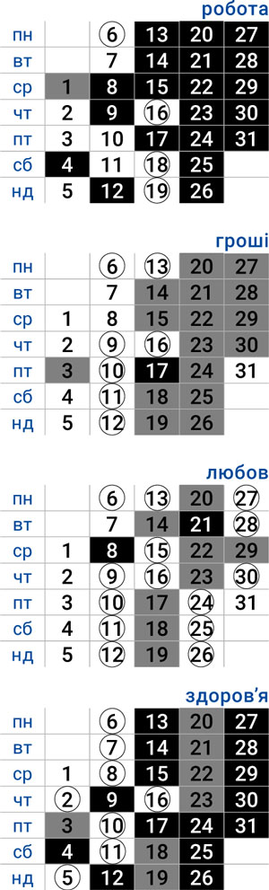 деловой рак июль 2026