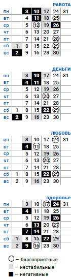 деловой рак август 2020