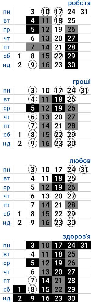 деловой рак август 2026