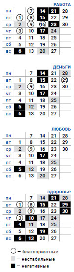 деловой рак сентябрь 2020