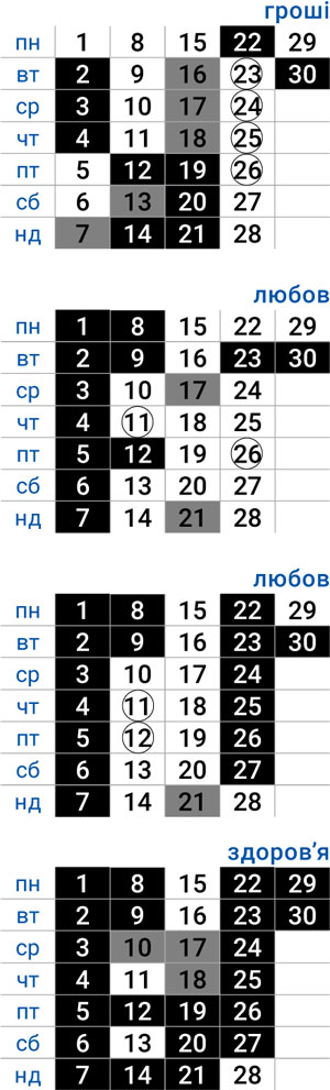 деловой рак сентябрь 2025