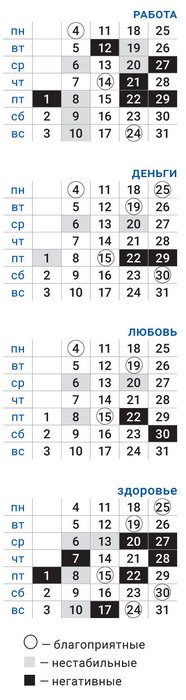 деловой рак октябрь 2021