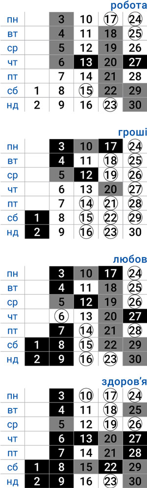 деловой рак ноябрь 2025