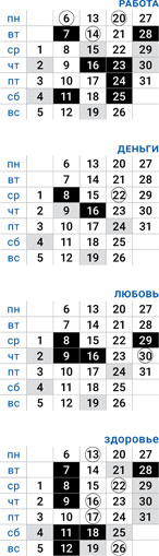 деловой рак декабрь 2021