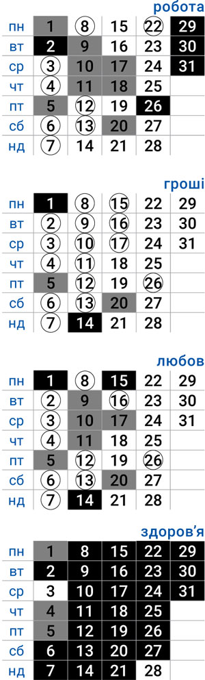 деловой рак декабрь 2025