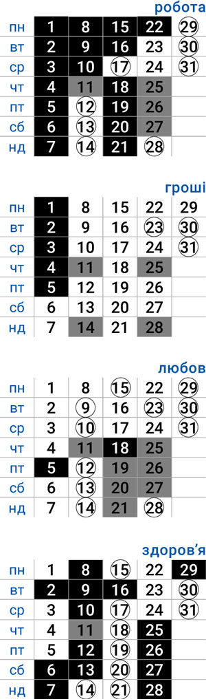 деловой рыбы январь 2024