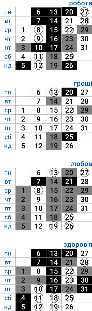 деловой рыбы январь 2025