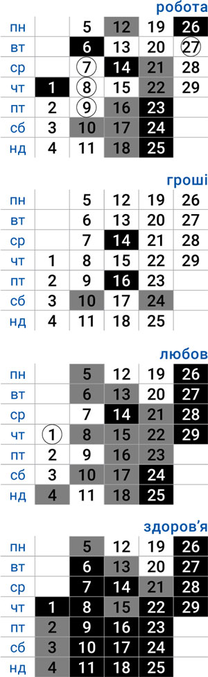 деловой рыбы февраль 2024