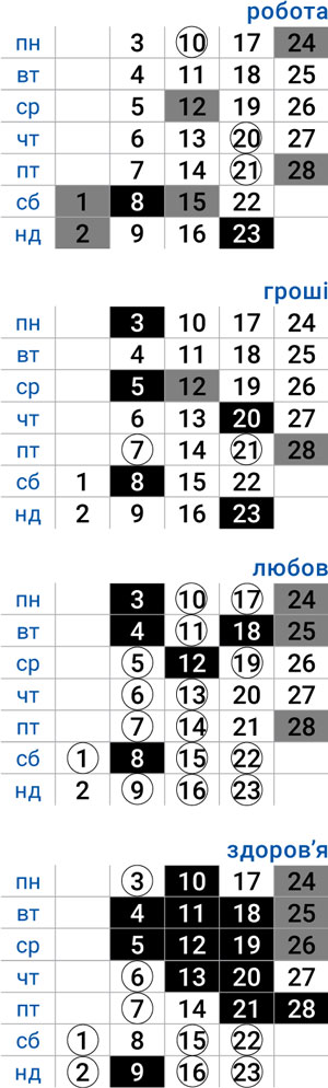 деловой рыбы февраль 2025