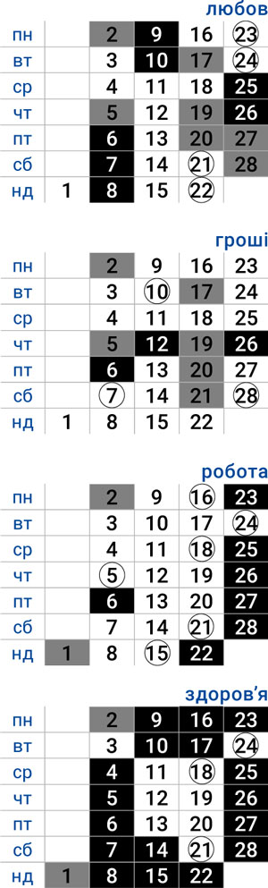 деловой рыбы февраль 2026